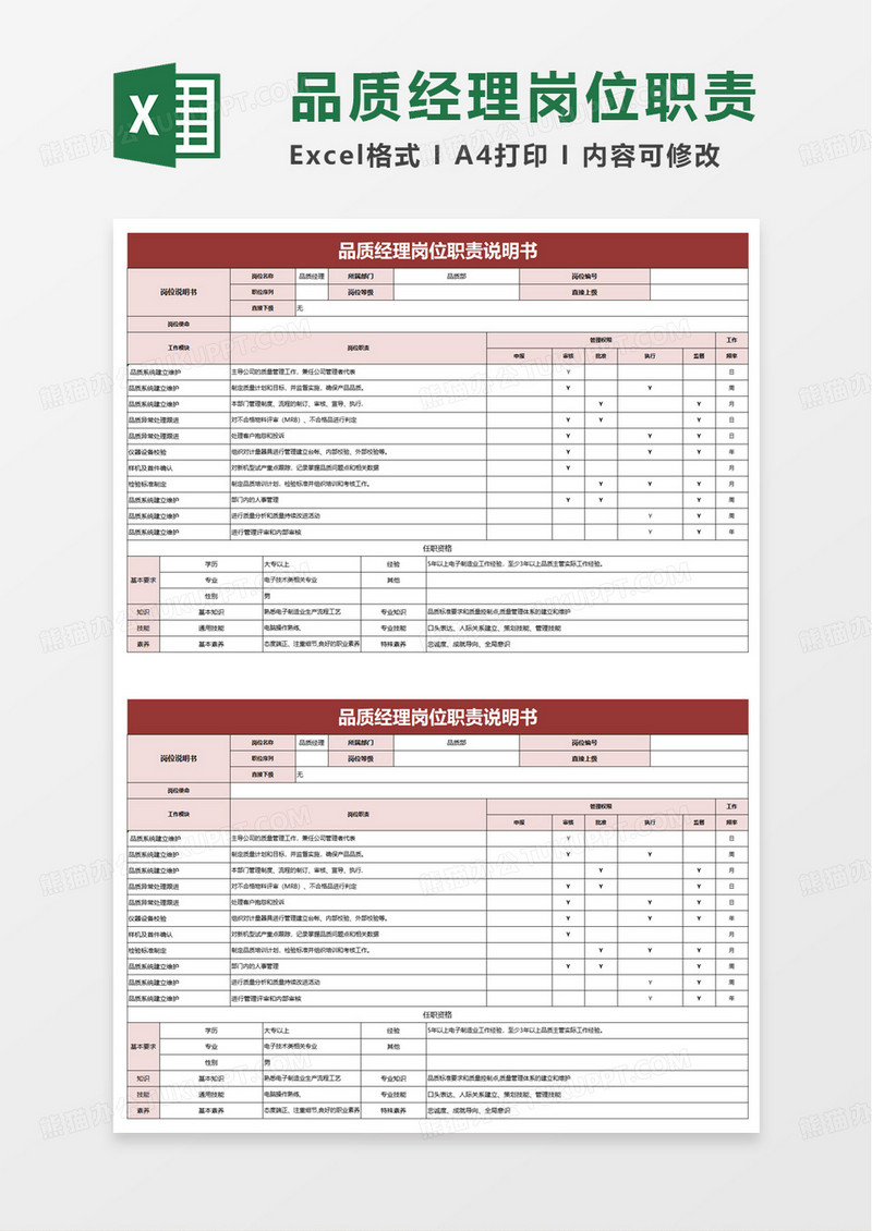 品质经理岗位职责说明书excel模板