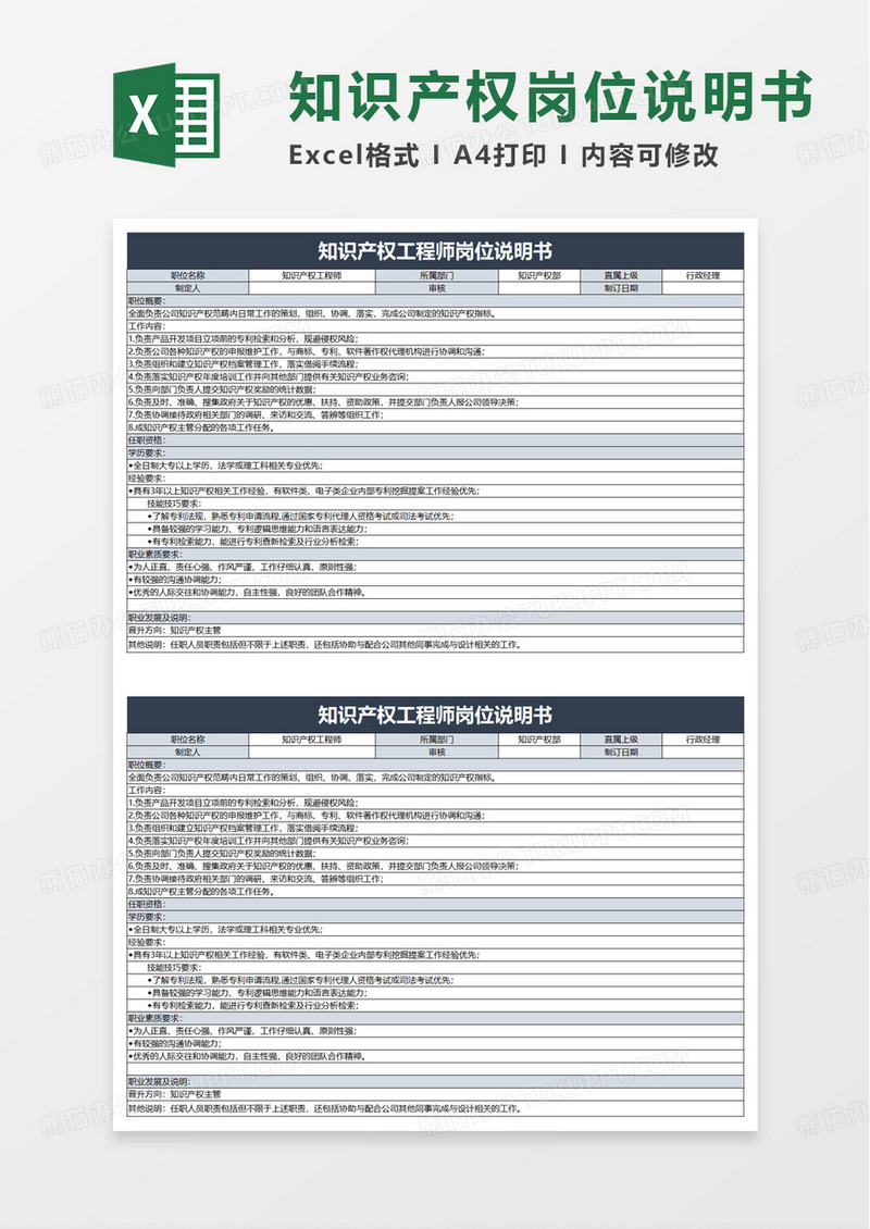 知识产权工程师岗位说明书excel模板