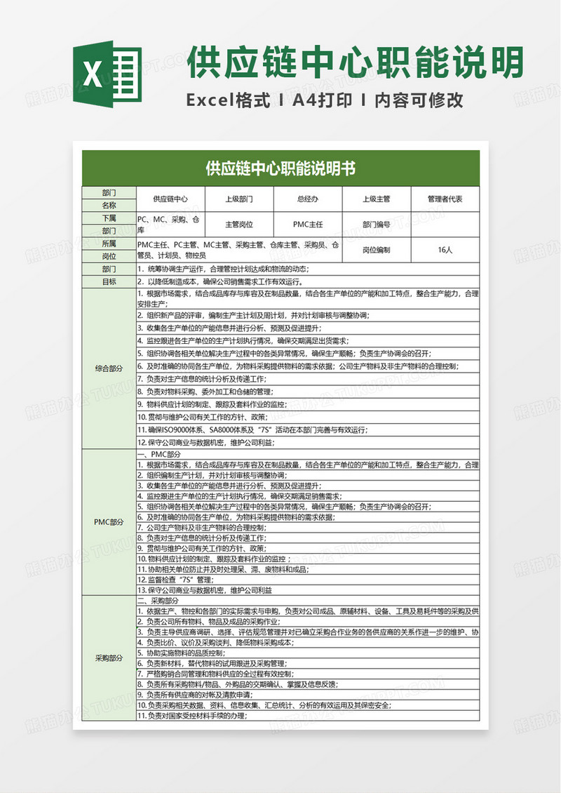供应链中心职能说明书excel模板