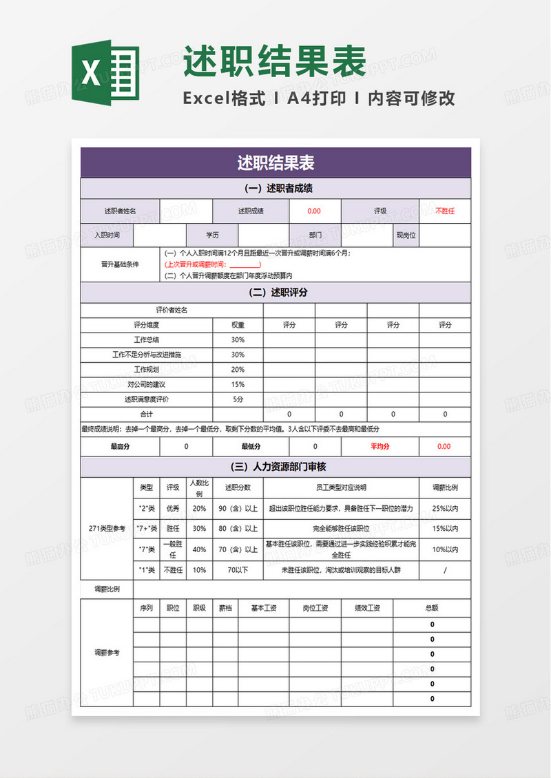 实用型述职结果表审批表excel模板