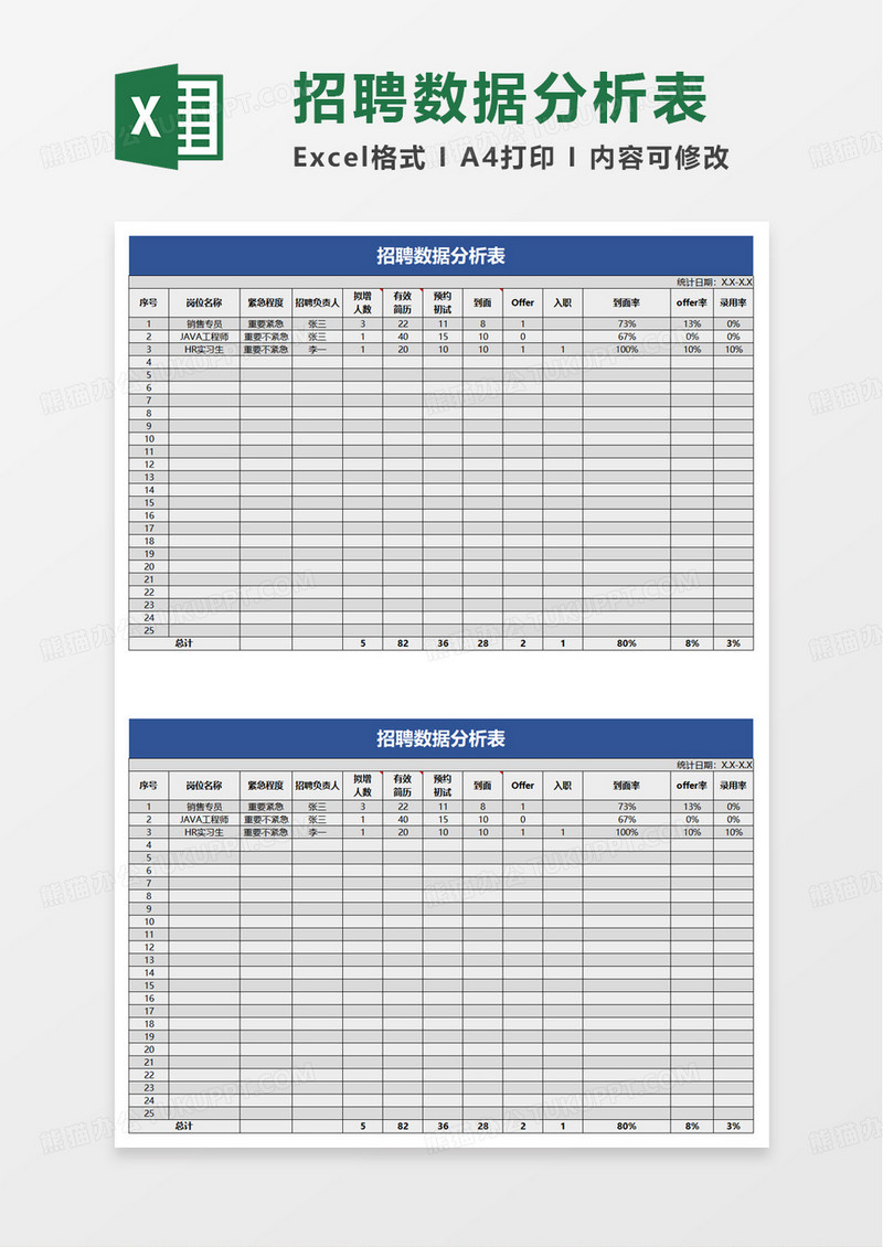 招聘数据分析表excel模板