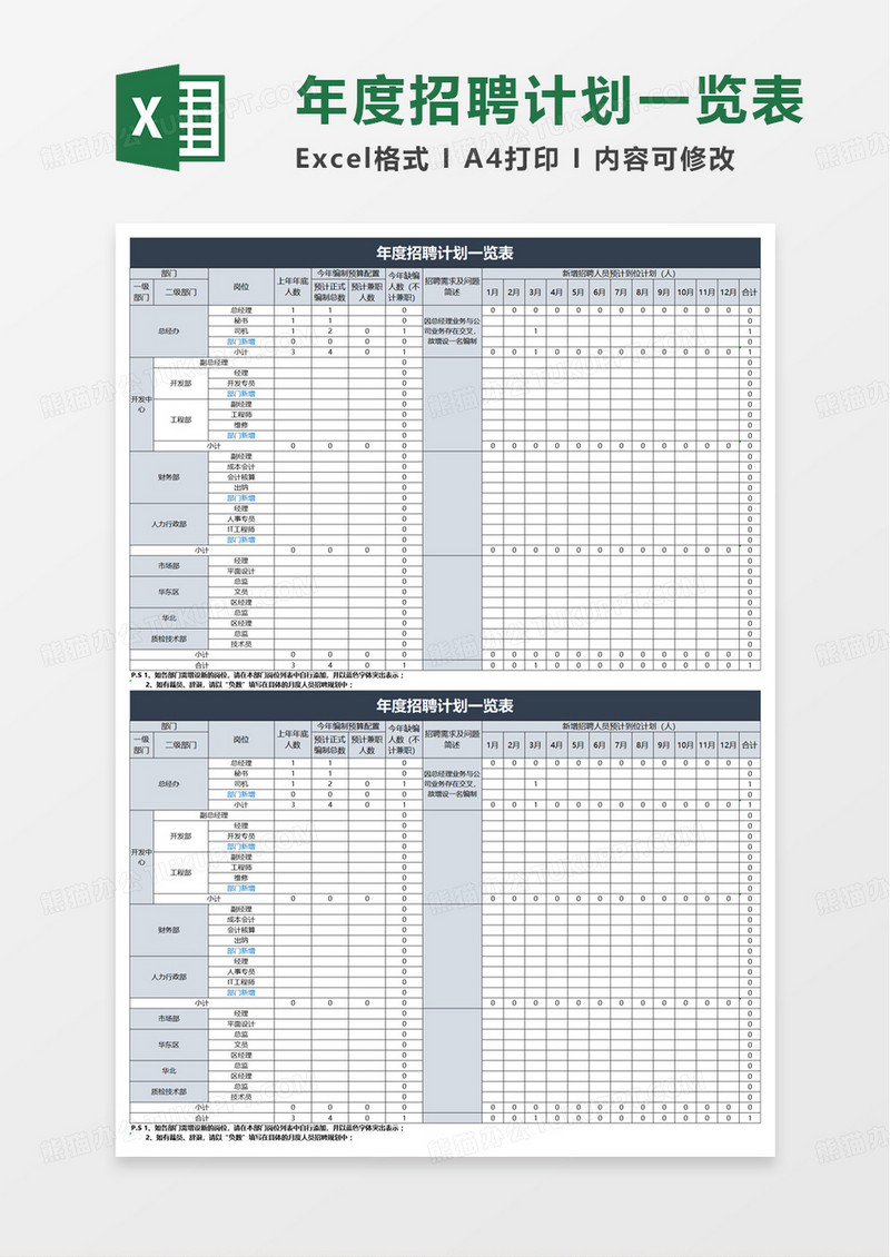 通用年度招聘计划表excel模板