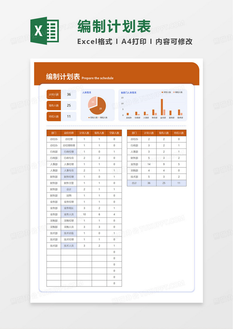 橙色简约风部门编制计划表excel模板