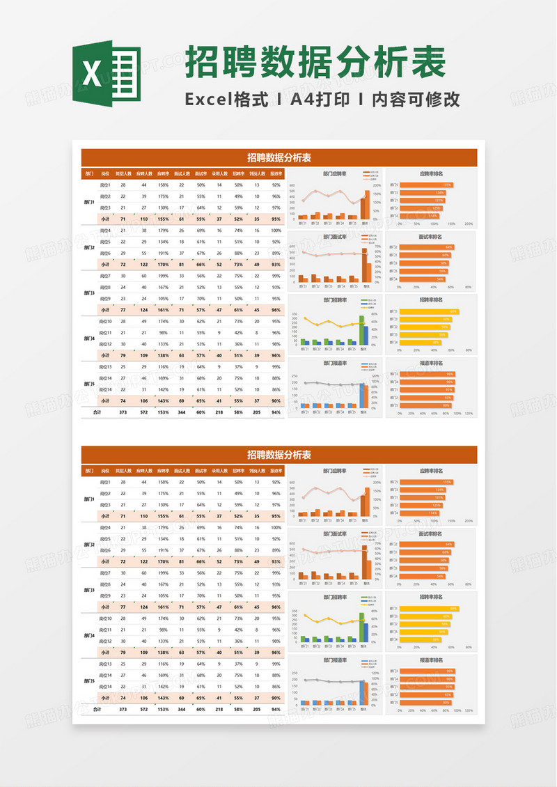 招聘分析数据看板excel模板