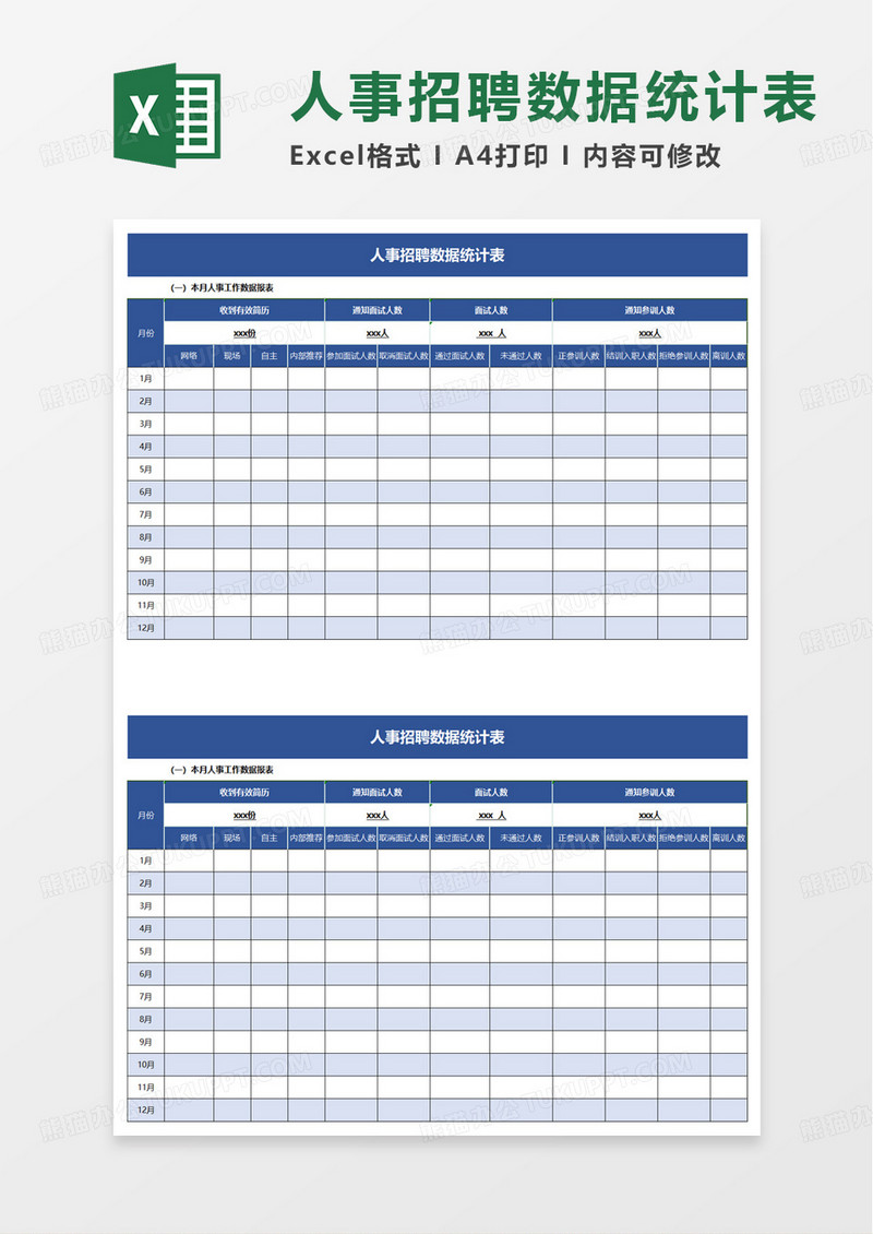 人事招聘数据统计表excel模板