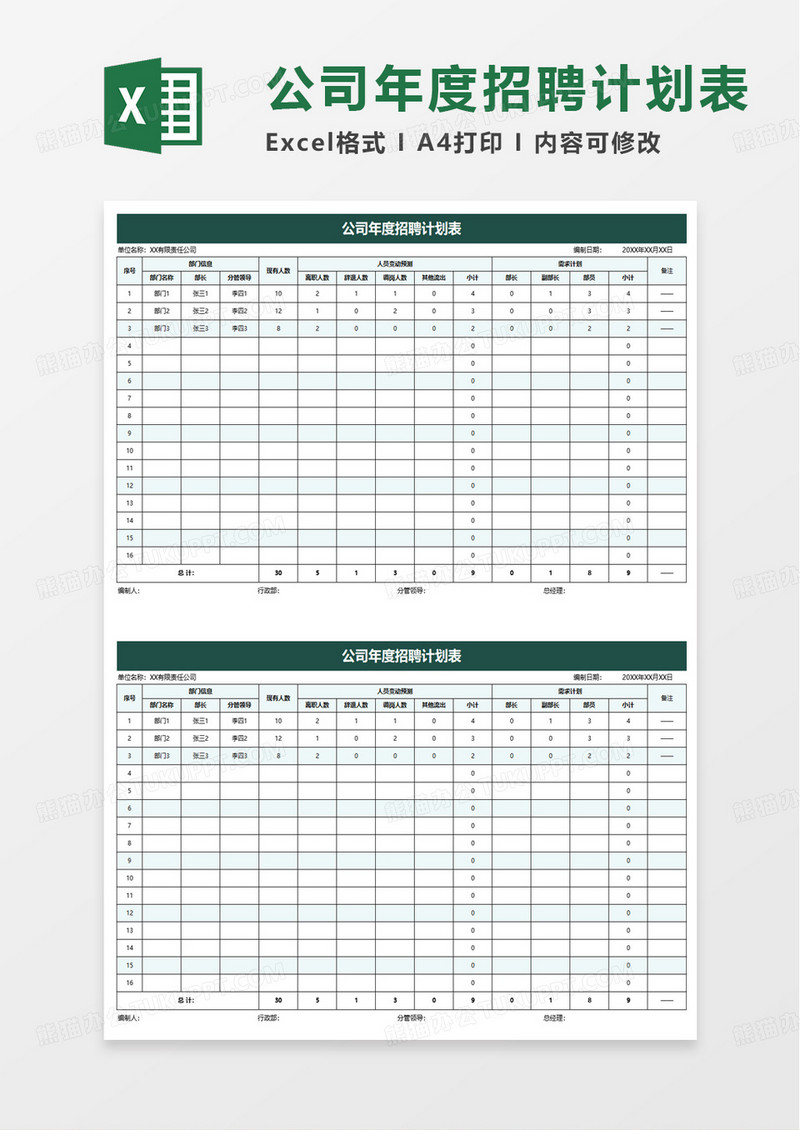 公司年度招聘计划表excel模板