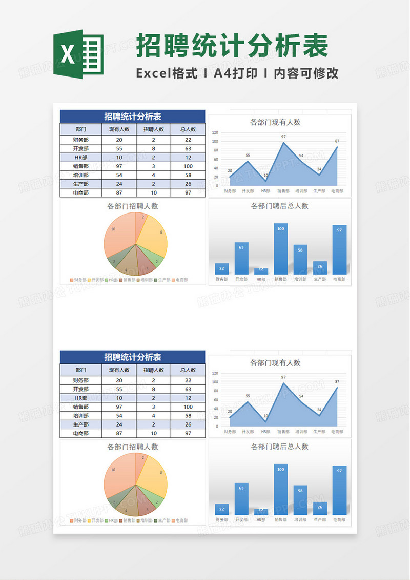 招聘统计分析表excel模板