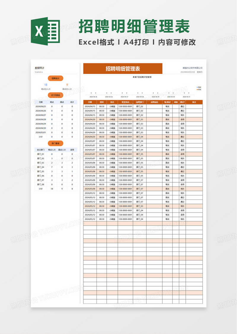 招聘计划明细表excel模板