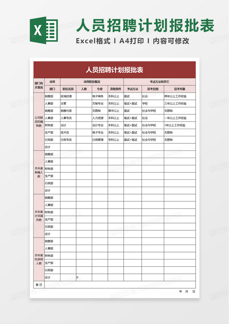 人员招聘计划报批表excel模板