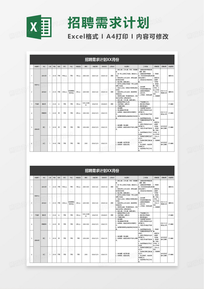 公司新员工招聘需求计划表excel模板