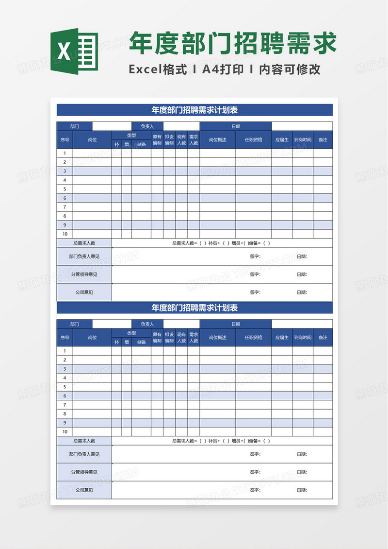 年度部门招聘需求计划表excel模板