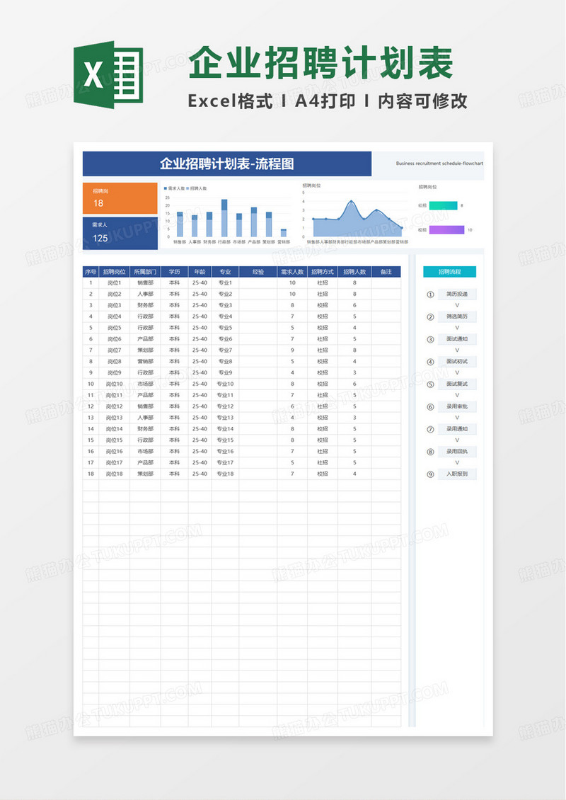 企业招聘计划表excel模板