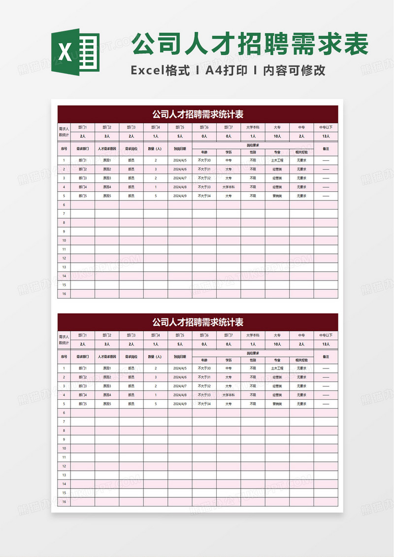 公司人才招聘需求统计表excel模板