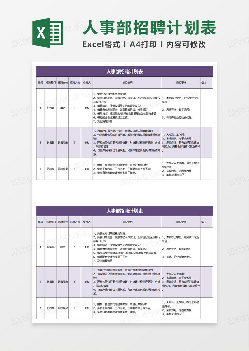 人事部招聘计划表excel模板