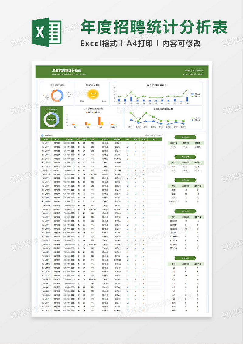 年度招聘明细管理表excel模板