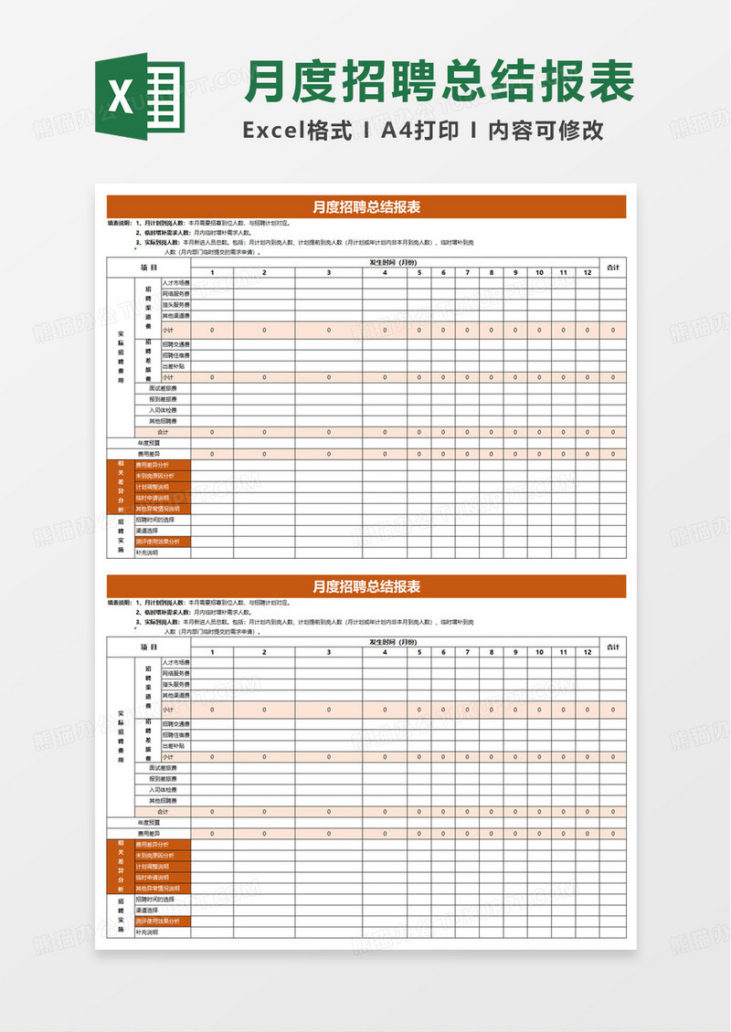 月度招聘总结报表excel模板