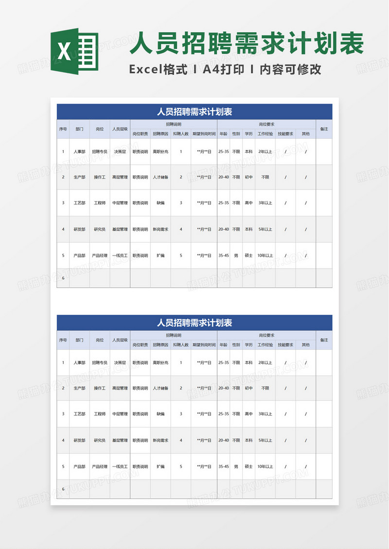 公司人员招聘需求计划表excel模板