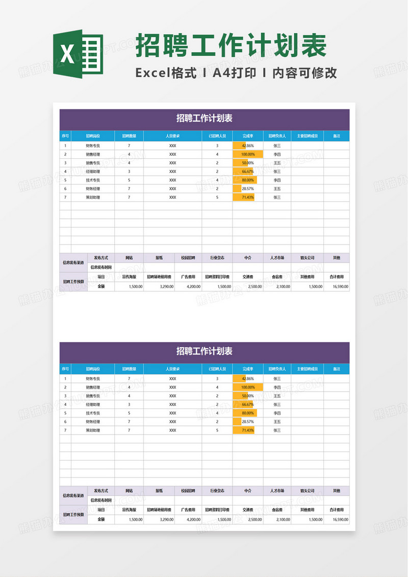 招聘工作计划统计表excel模板