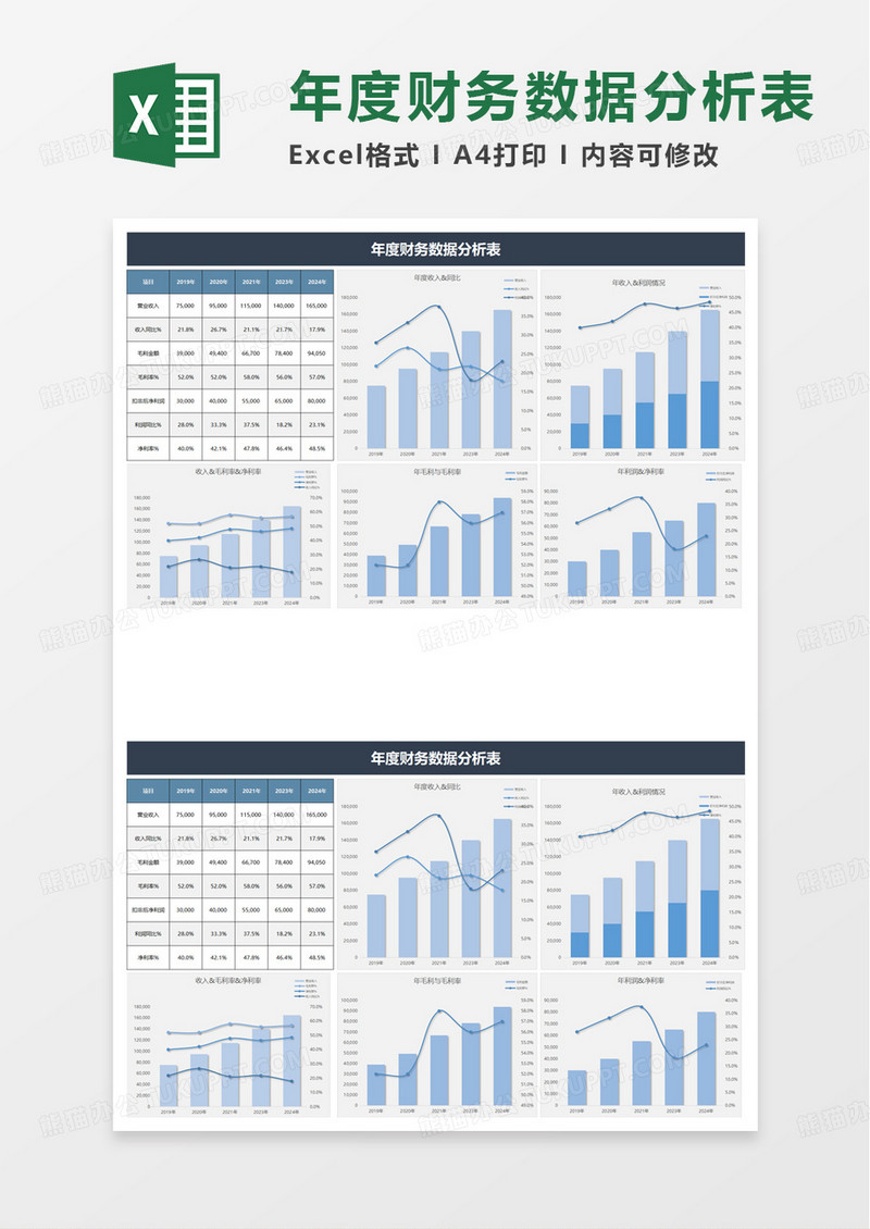 年度财务数据分析表excel模板
