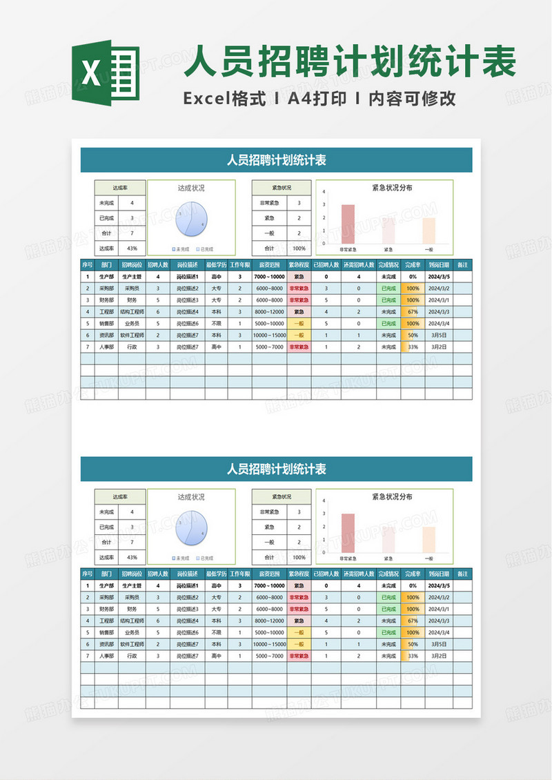简洁简约人员招聘计划统计表excel模板