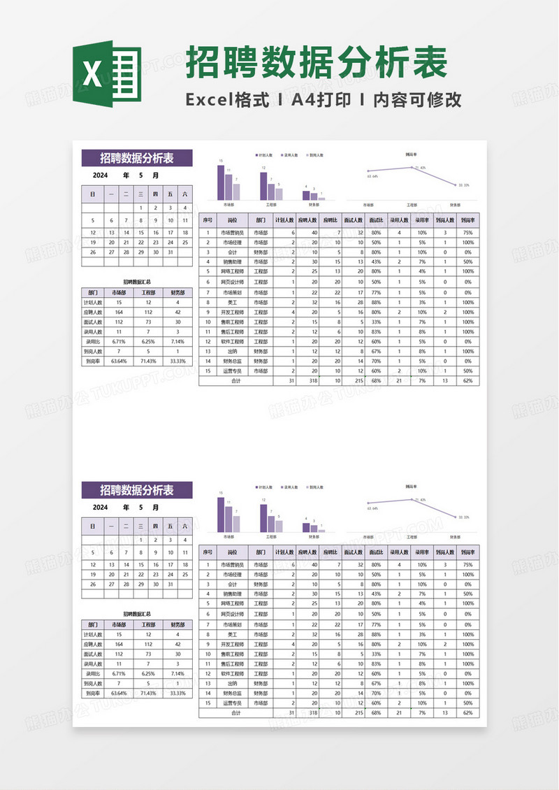 通用简洁招聘数据分析表excel模板