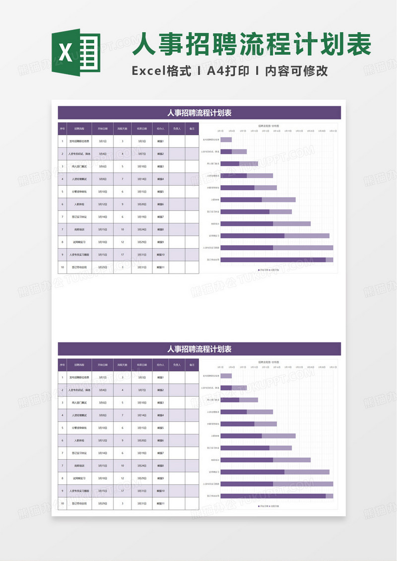 人事招聘工作计划表excel模板