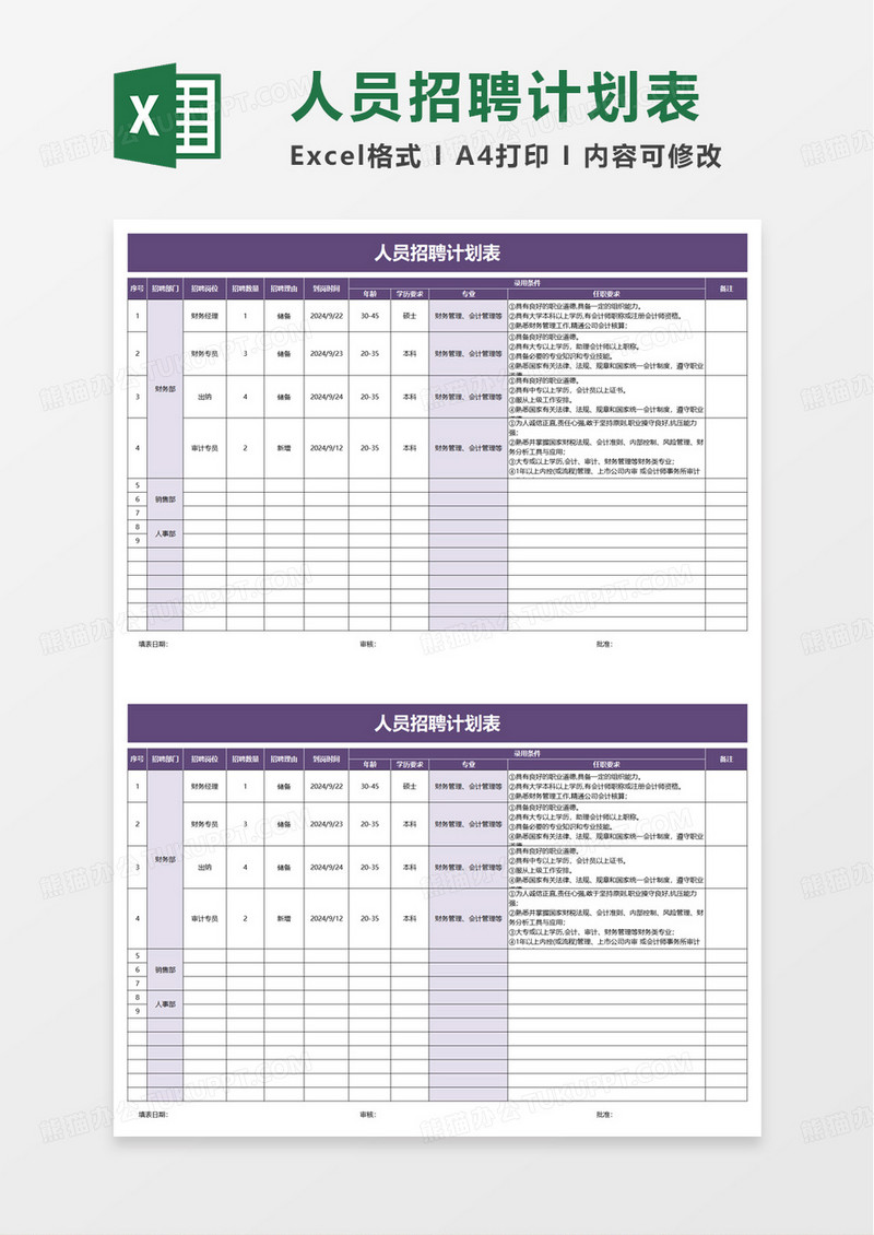 人员招聘计划表excel模板