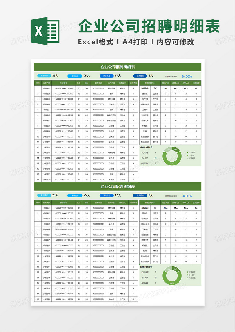 企业公司招聘明细表excel模板