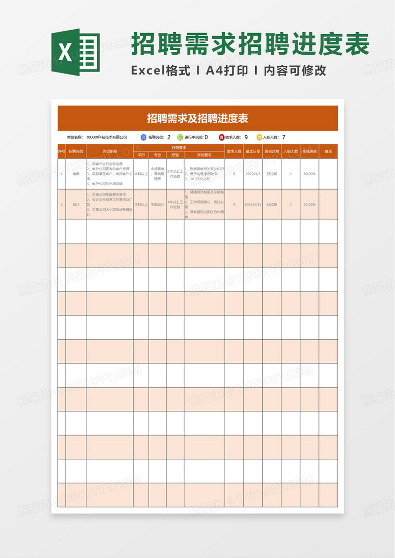 招聘需求及招聘进度表excel模板