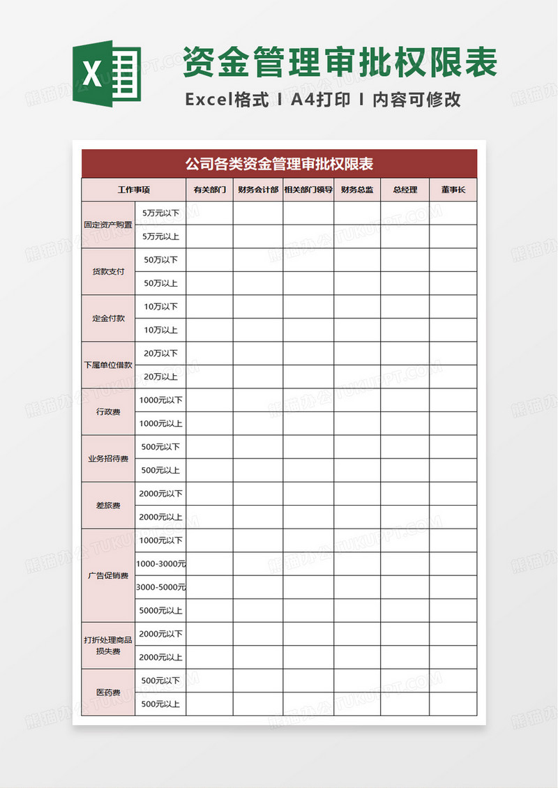 公司各类资金管理审批权限表excel模版