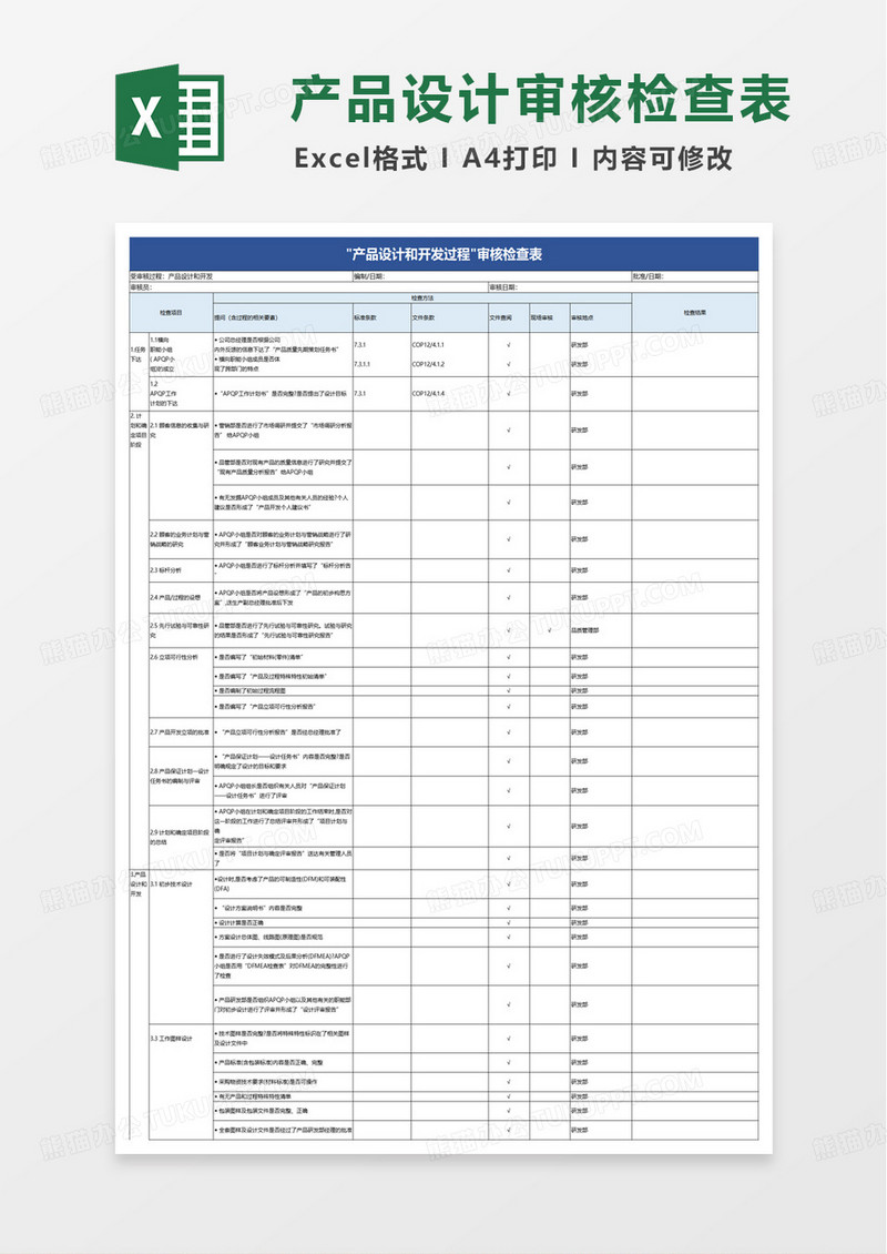 产品设计和开发过程审核检查表excel模版