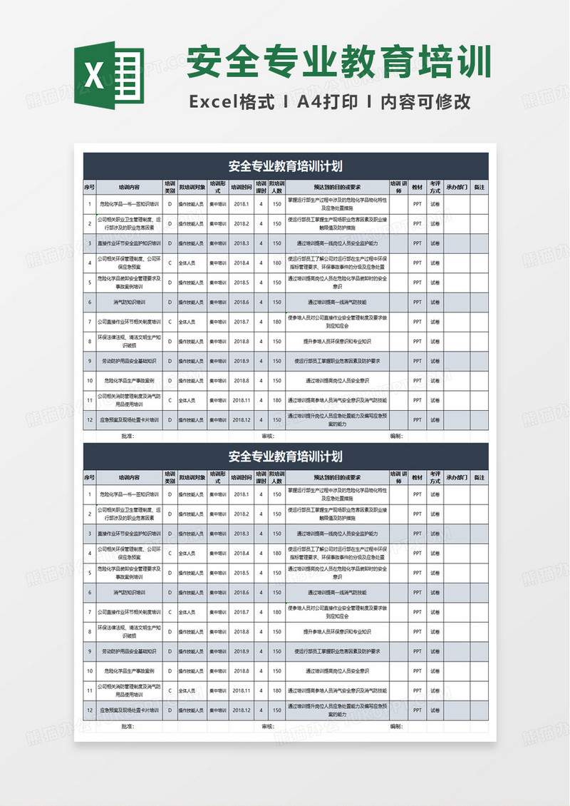 安全专业教育培训计划excel模版