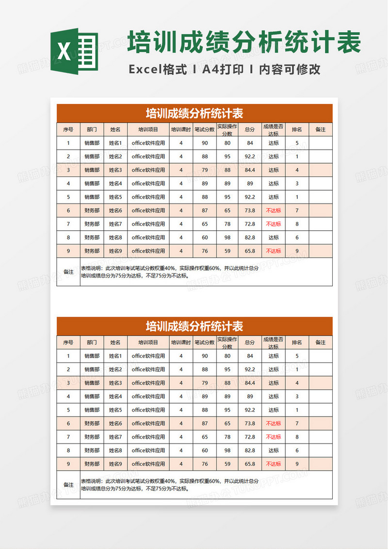 培训成绩分析统计表excel模版