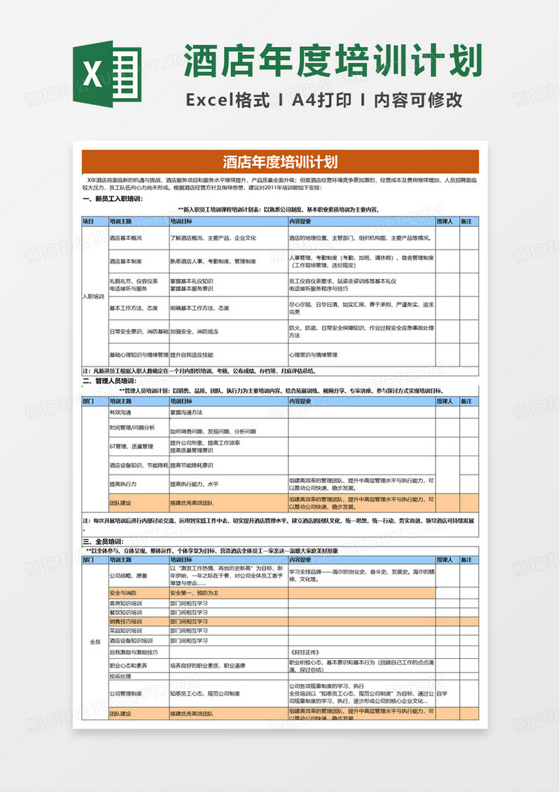 酒店年度培训计划excel模版