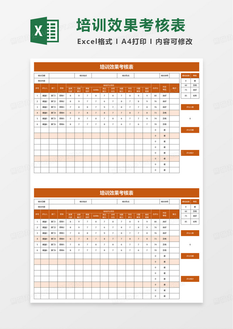培训效果考核表excel模版