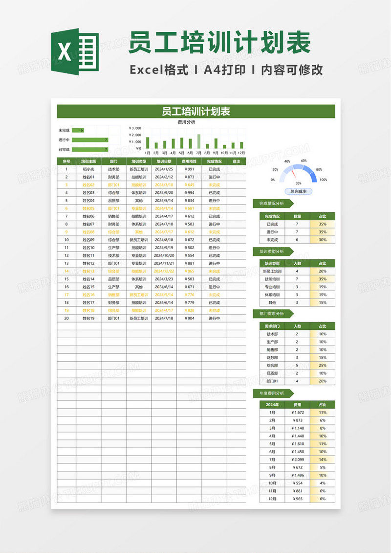 员工培训计划表excel模版