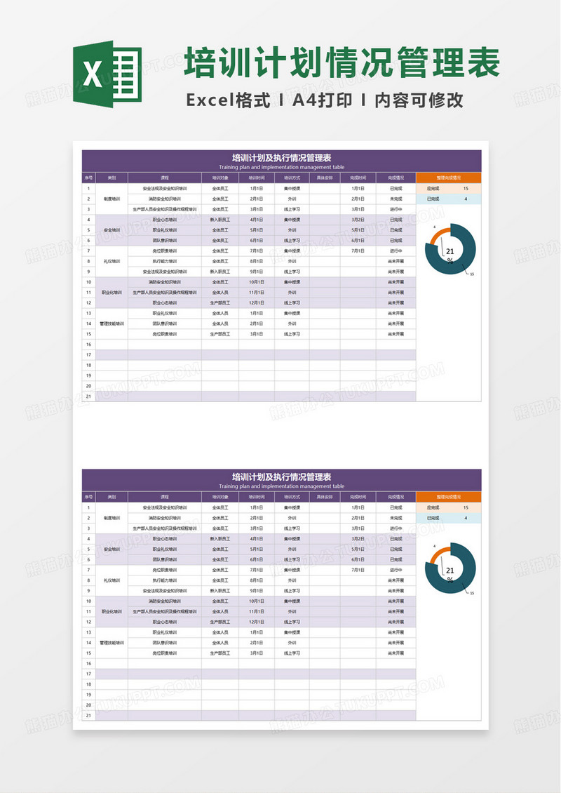 培训计划及执行情况管理表excel模版