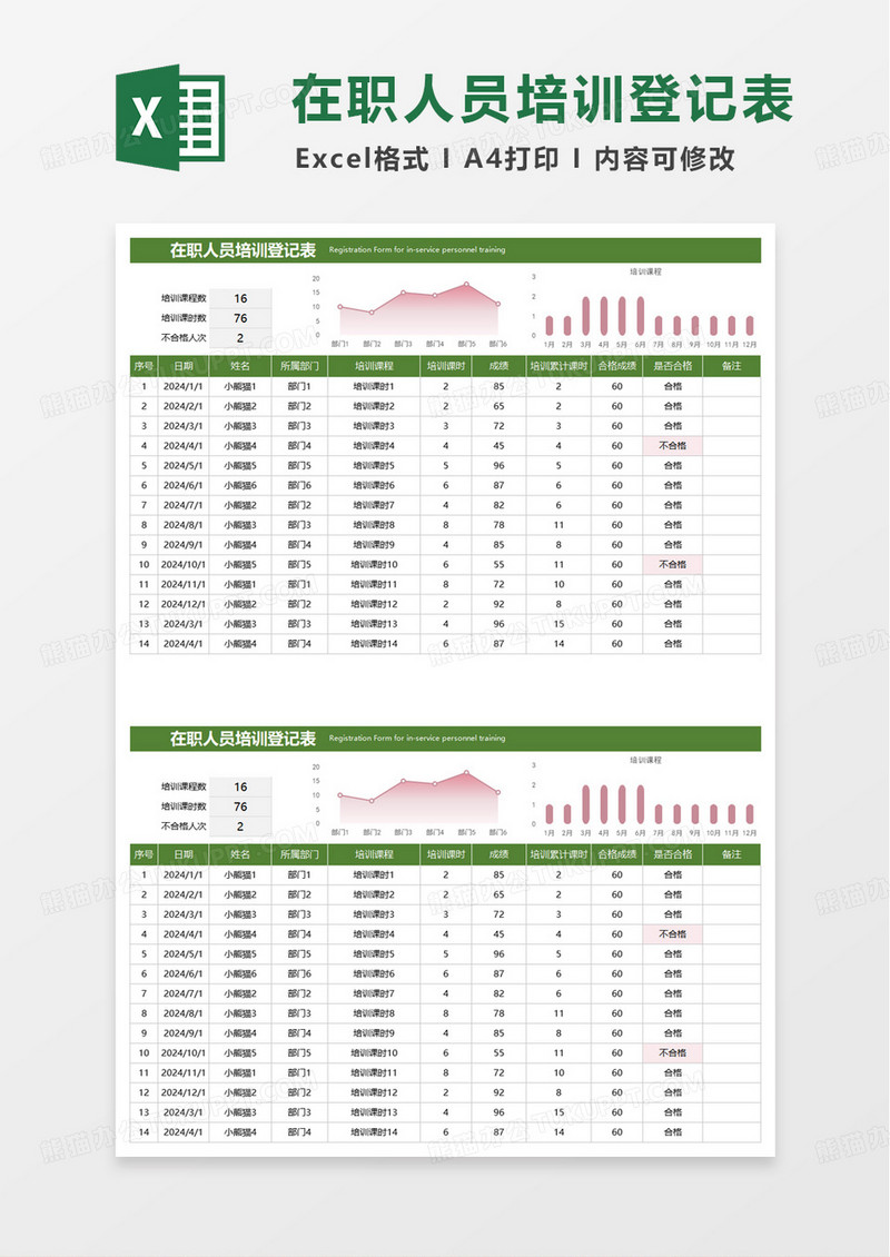 在职人员培训登记表excel模版
