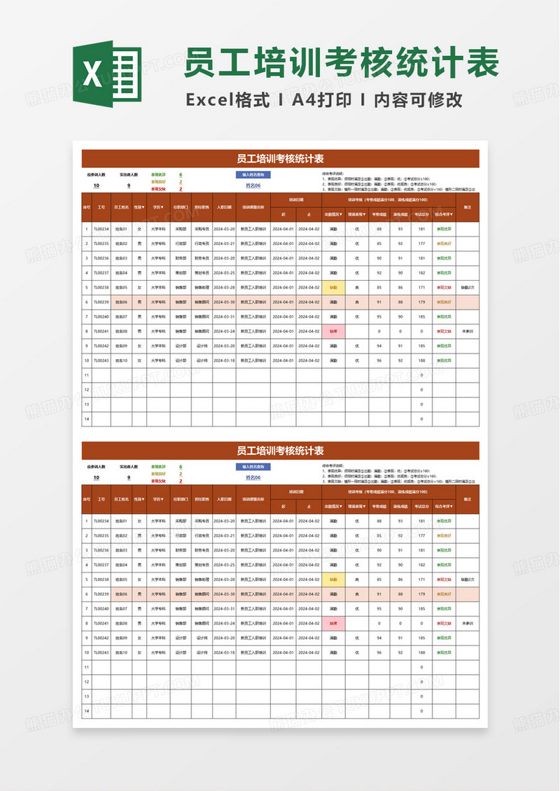 员工培训考核统计表excel模版