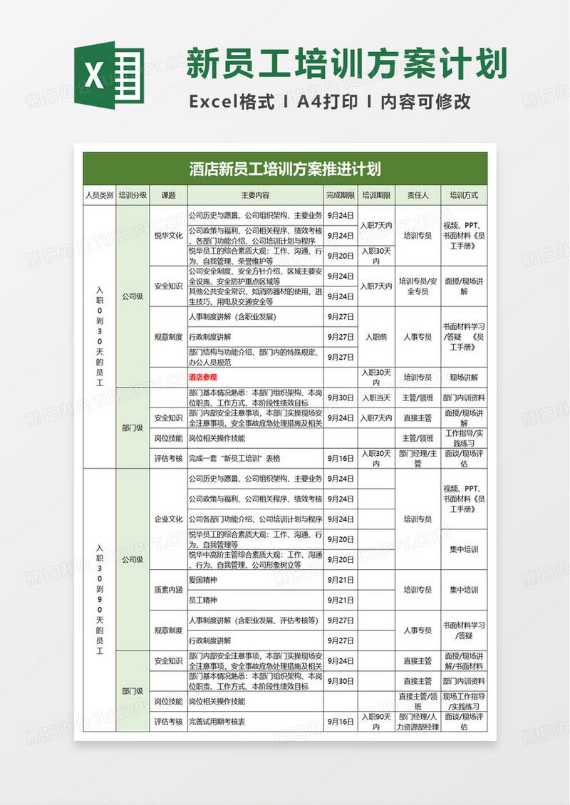 酒店新员工培训方案推进计划excel模版