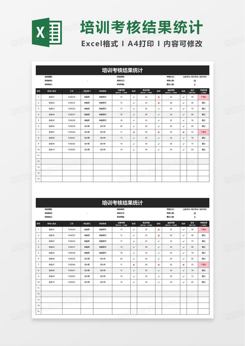 培训考核结果统计表excel模版