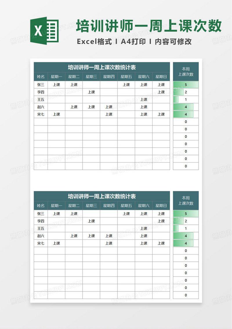 培训讲师一周上课次数统计表excel模版