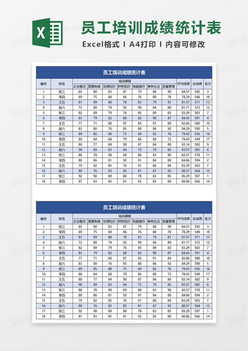 员工培训成绩统计表excel模版