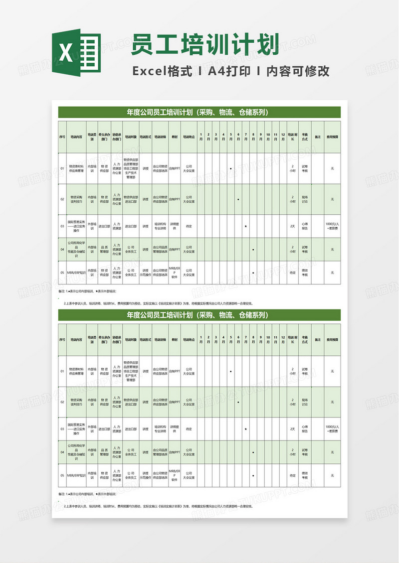 仓储系列员工培训计划表格excel模版