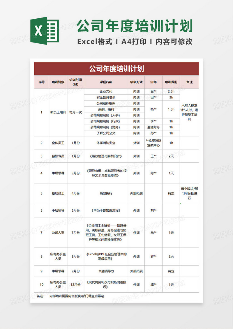 公司年度培训计划excel模版