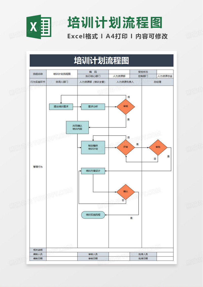 培训计划流程图excel模板