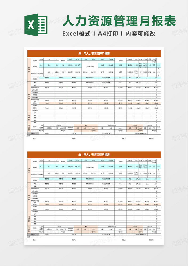 人力资源管理月报表excel模板