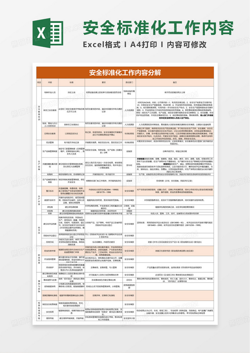 安全标准化工作内容分解excel模板
