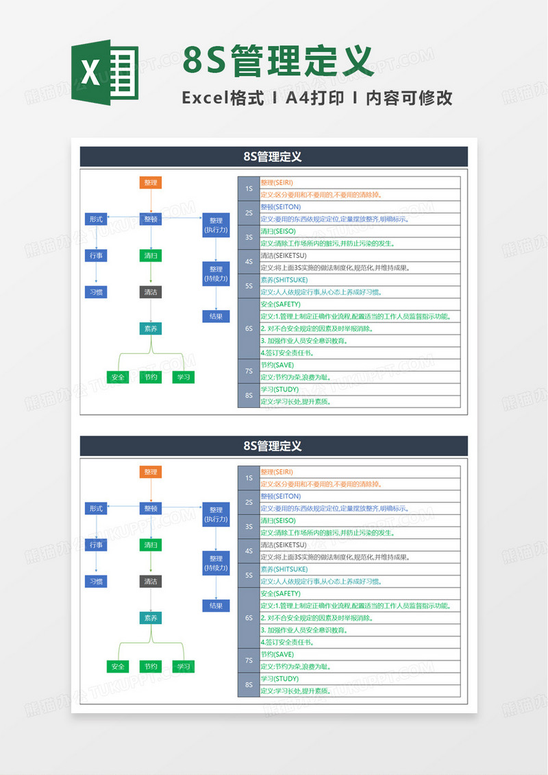 8S管理定义表excel模板