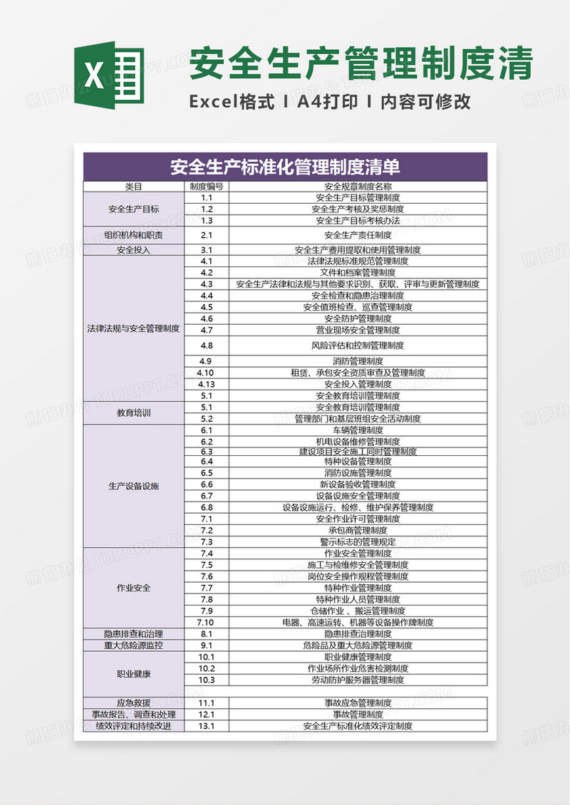 安全生产标准化管理制度清单excel模板